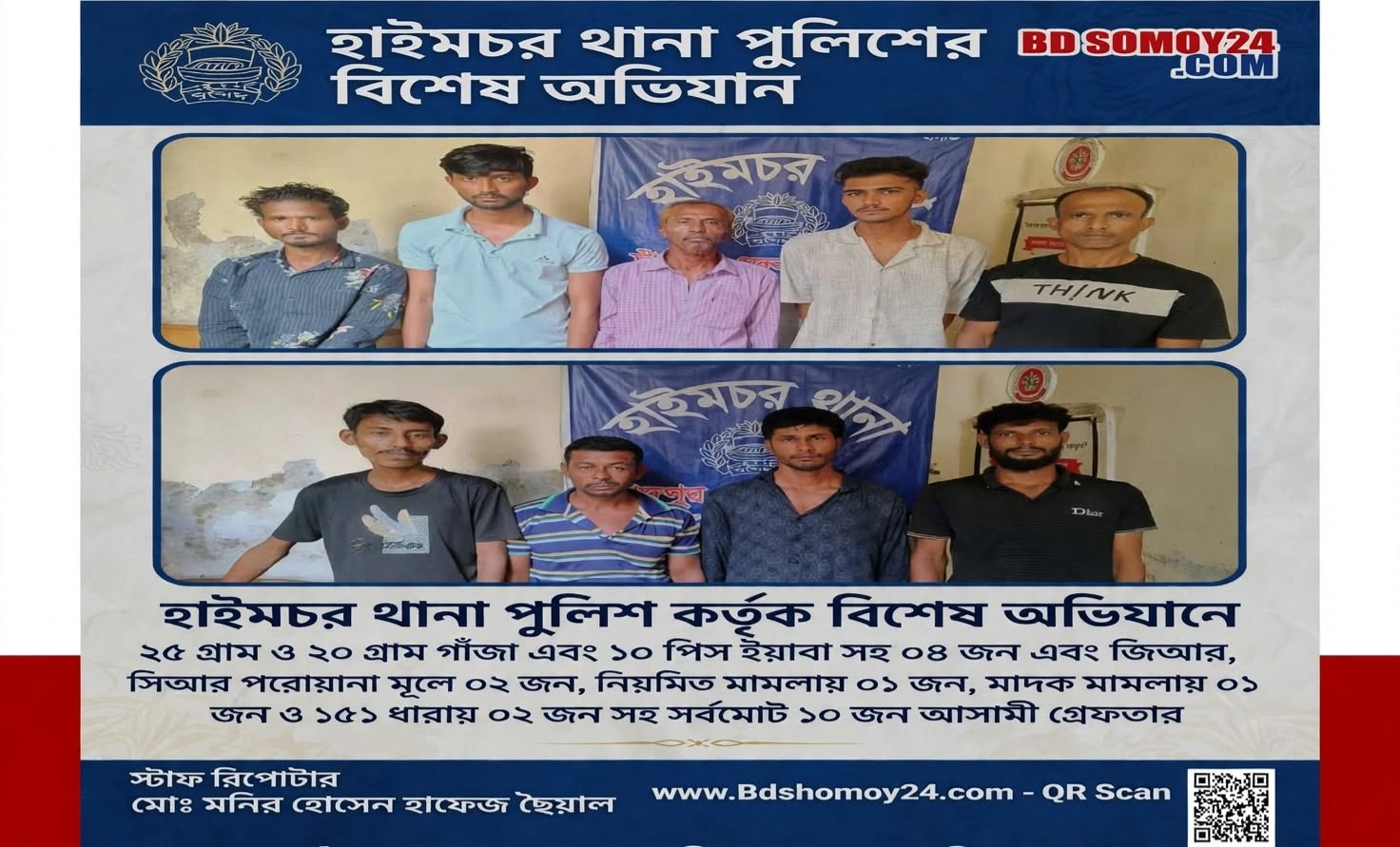 হাইমচরে পুলিশের বিশেষ অভিযান : মাদক, ওয়ারেন্ট ও ছুরিকাঘাত মামলাসহ ১০ আসামি আদালতে সোপর্দ